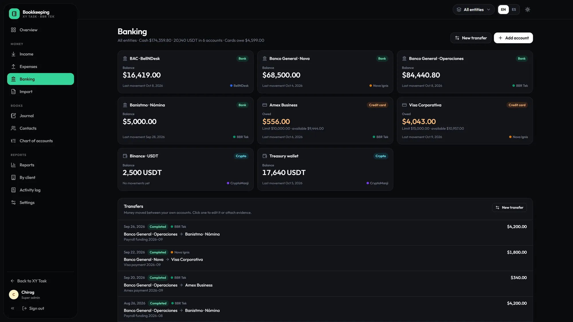 Banks, cards and crypto accounts