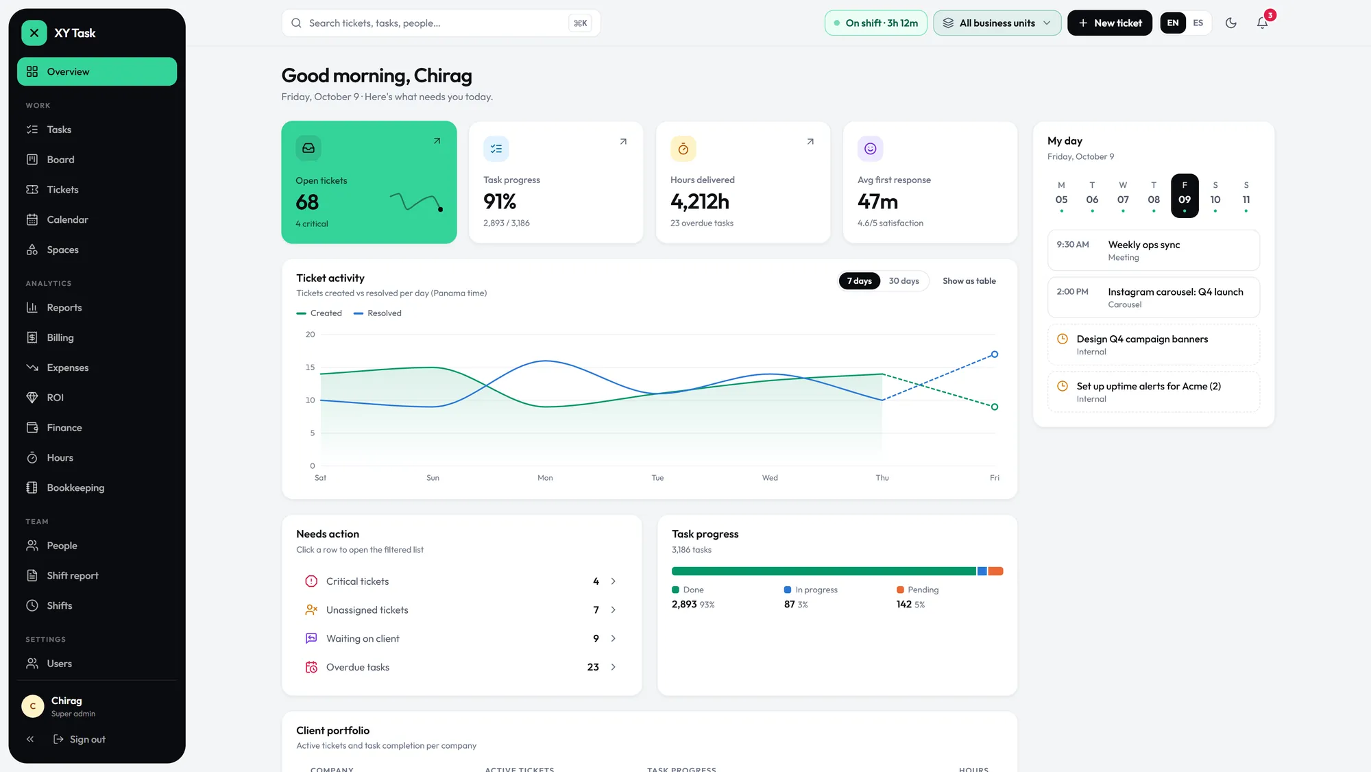 Dashboard in light mode